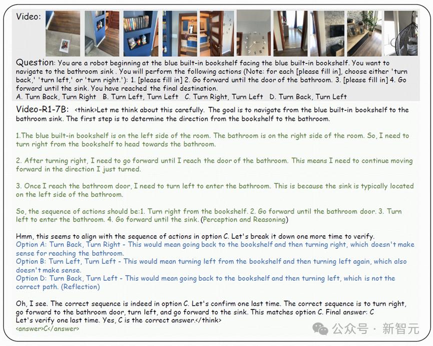 视频推理R1时刻，7B模型反超GPT-4o，港中文清华推出首个Video-R1