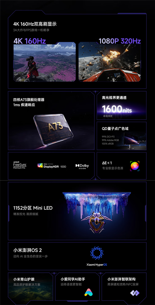 小米推出REDMI显示器G Pro 27U：搭载四核A73+澎湃OS2 自带小爱同学