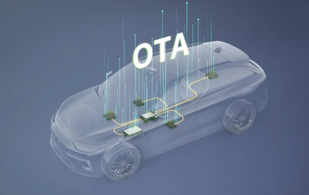 工信部给智驾上紧箍咒，这些功能将被禁用