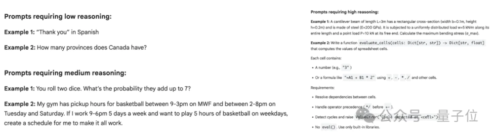 谷歌大模型“性价比之王”来了