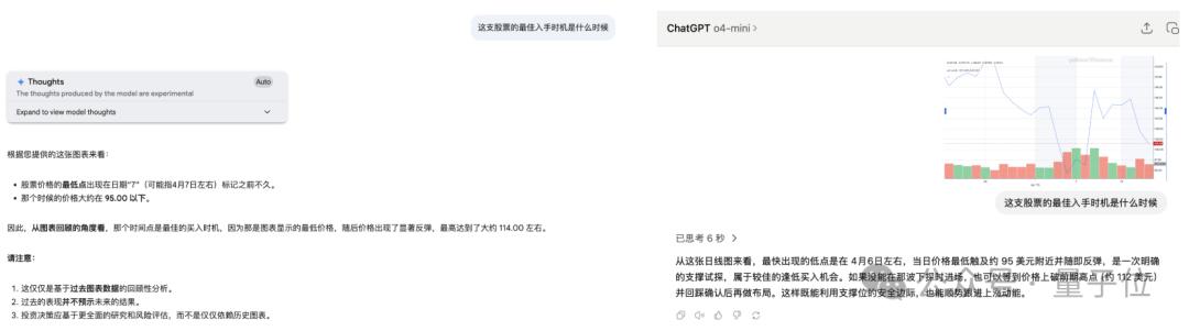 谷歌大模型“性价比之王”来了,混合推理模型,思考深度可自由控制,竞技场排名仅次于自家Pro