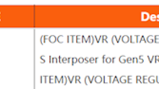 Intel的下一代Nova Lake CPU又要换接口！LGA 1954来了 LGA 1851再见