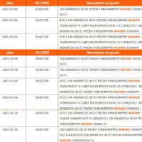 AMD三款Zen5线程撕裂者9000曝光！将推12核版本