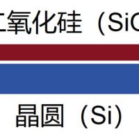 从入门到放弃，芯片的详细制造流程