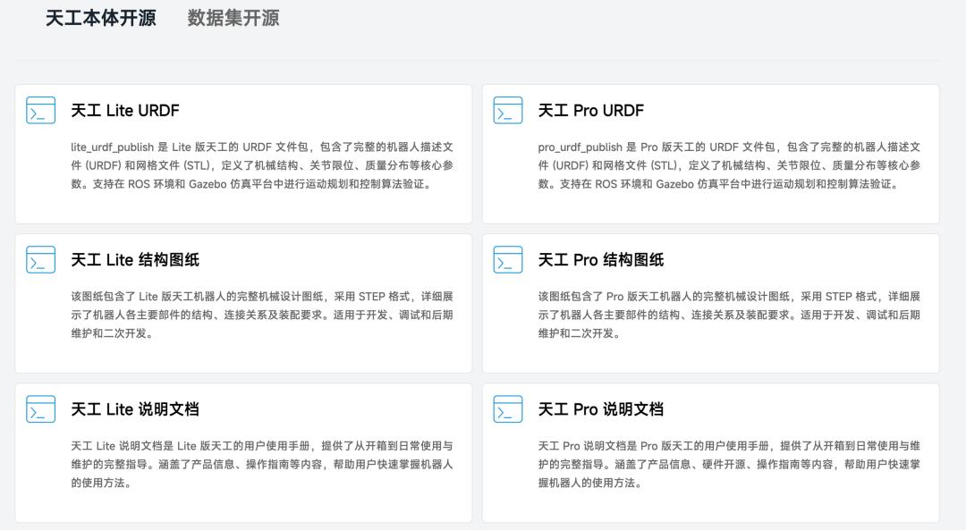 人形机器人：最初的设想，最后的归宿