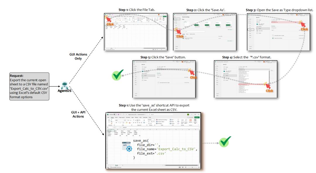 下一代Windows曝光？微软发布二代「桌面AgentOS」UFO²，还有画中画功能