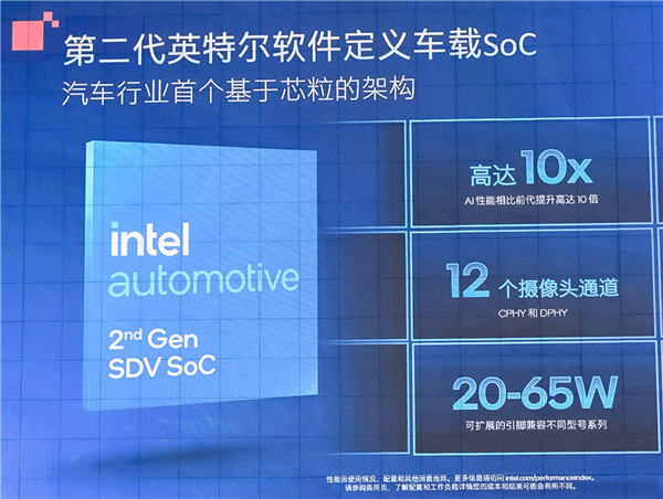 英特尔发布第二代AI增强SDV SoC：车企自由度更高 AI性能提升10倍