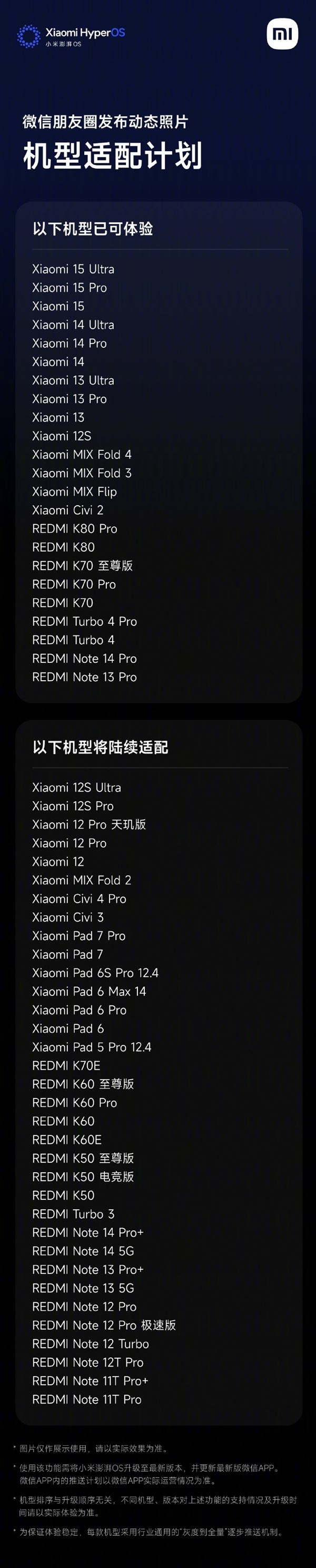 小米澎湃OS宣布支持微信朋友圈发布实况照片 机型适配计划来了