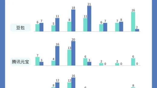 如何消除AI幻觉？我们做了个实验