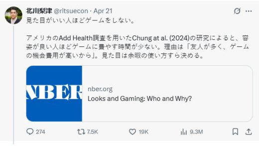 研究表明“长得好看的人打游戏少”