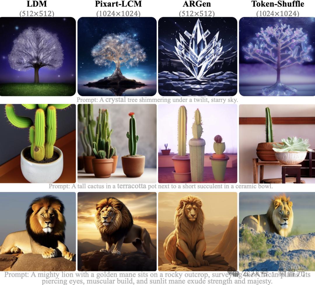 OpenAI没说的秘密,Meta全揭了?华人一作GPT-4o同款技术,爆打扩散王者