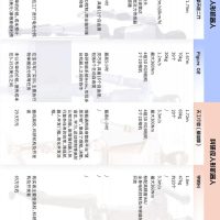 9万9的人形机器人，与特斯拉的“擎天柱”到底有什么区别？