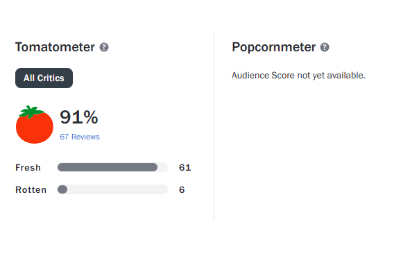 领先北美 漫威超级英雄电影《雷霆特攻队*》今日内地上映：烂番茄新鲜度91%