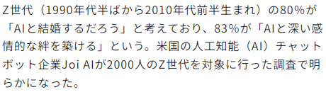美国AI企业网生Z世代调查 80%能接受与AI结婚