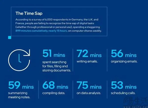 英特尔承认AI芯片遇冷，AI PC怎就叫好不叫座