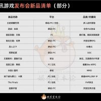 腾讯押注PC端游，国产PC游戏将迎来大爆发？