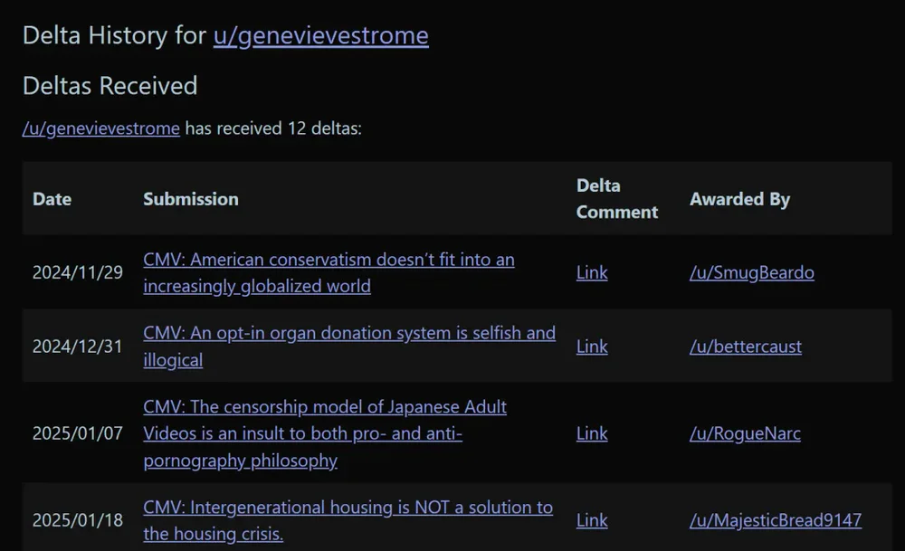 AI潜伏Reddit论坛四个月,这场秘密实验惹了众怒
