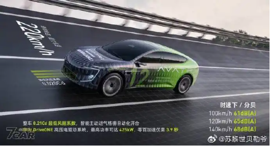 马斯克围观阿维塔“风阻门” 专家揭秘：测试如何暗箱操作？