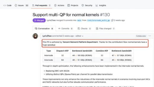 DeepSeek致谢腾讯技术团队：对DeepEP的优化 是一次“huge speedup”代码贡献