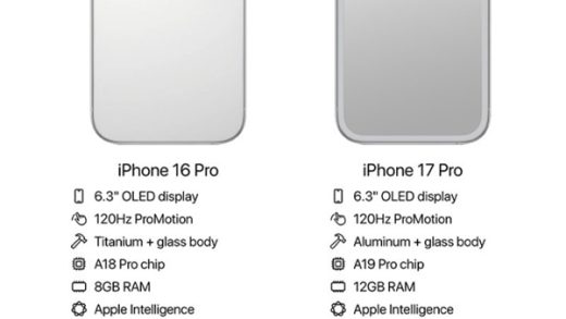 iPhone 17 Pro规格曝光：12GB内存 与安卓手机平起平坐