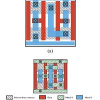 芯片路线图，或被颠覆