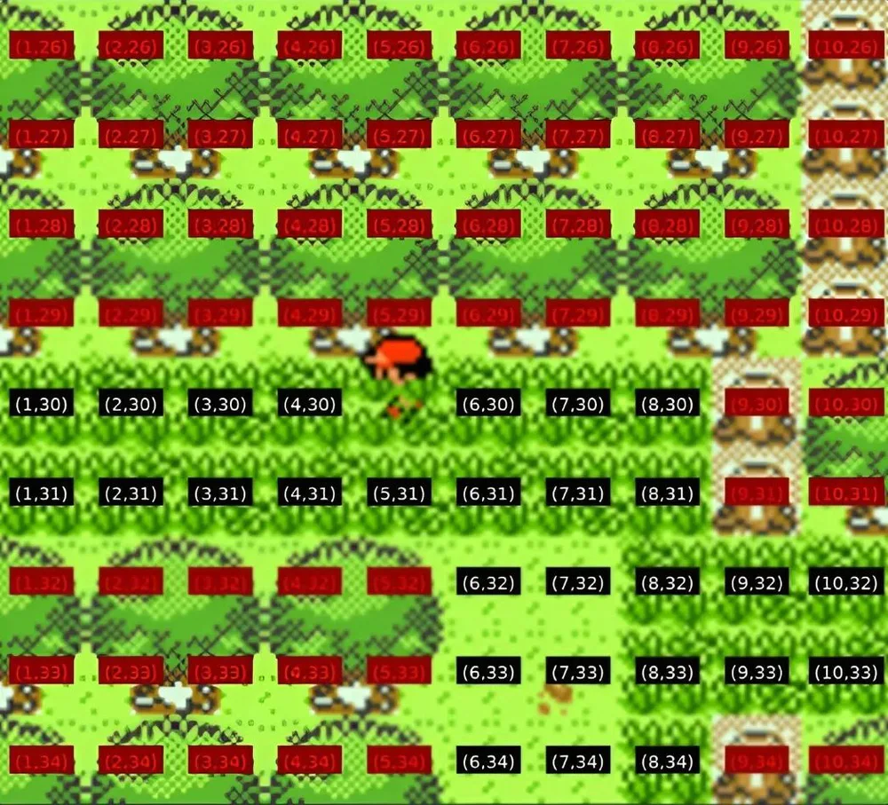 最先进的AI大模型，为什么都在挑战《宝可梦》？