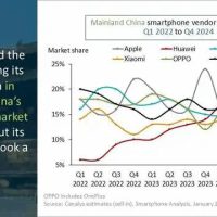 苹果未来科幻新品大曝光，零痕大号折叠机、耳机装摄像头、桌面机器人…