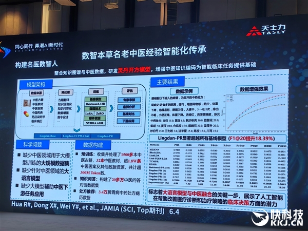 AI智能体全行业普及：联想使出四大“力”