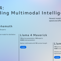 Meta将推迟发布一款名为Behemoth的旗舰AI模型