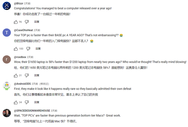 微软称Windows PC比Mac快58%：结果惨遭网友无情嘲讽