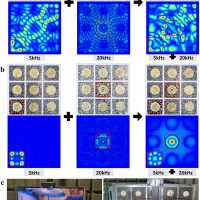 OLED屏幕技术重大突破！每个像素都能发出声音 无需外接音响