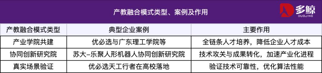 从马拉松到格斗大赛，人形机器人在教育行业的奇点时刻还有多远？