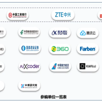 我国首个软件开发 AI 智能体标准发布，20 余家巨头联手参编