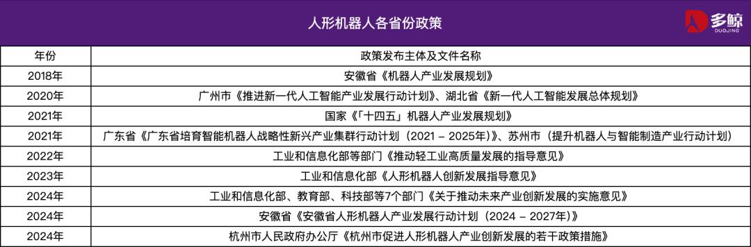 从马拉松到格斗大赛，人形机器人在教育行业的奇点时刻还有多远？