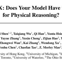 全球顶尖AI做物理，被人类按地摩擦？不懂推理大翻车，本科生碾压
