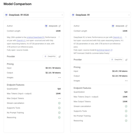 DeepSeek R1悄悄更新，用“小版本”干翻大模型