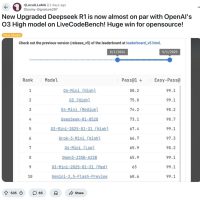 玩完DeepSeek R1新版，外国网友又「蚌埠住了」？