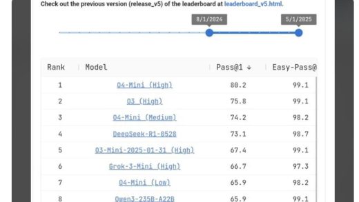 玩完DeepSeek R1新版，外国网友又「蚌埠住了」？