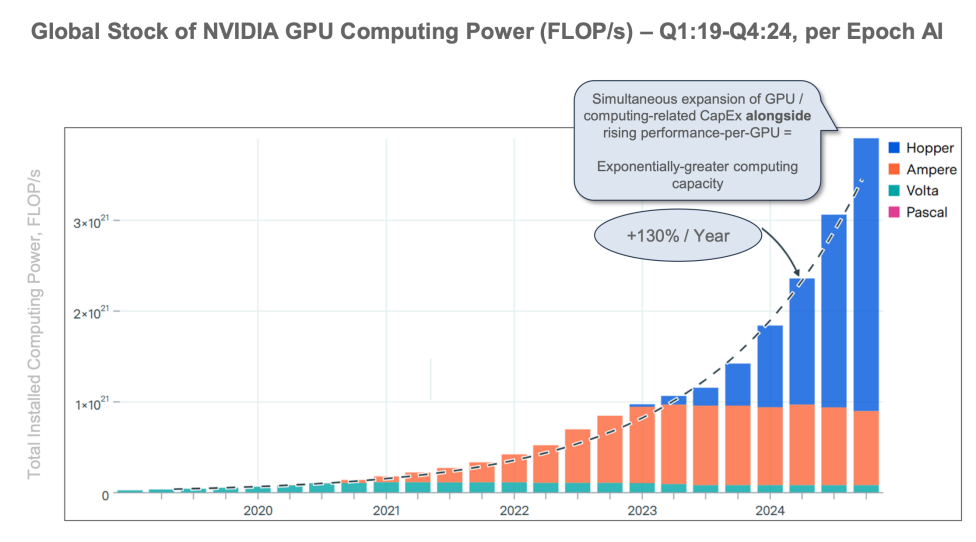 互联网女皇最新AI报告刷屏：8大核心趋势，预测下一个10亿用户市场在哪里？