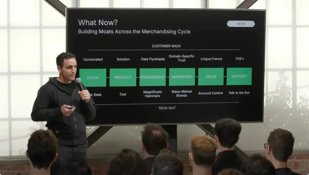 六大主流Agent横向测评,能打的只有两个半