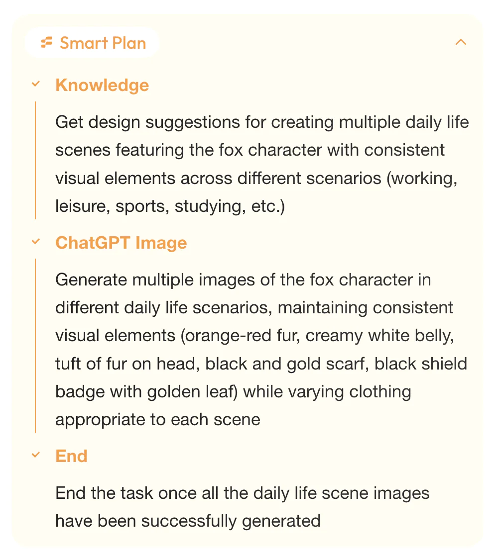 六大主流Agent横向测评,能打的只有两个半