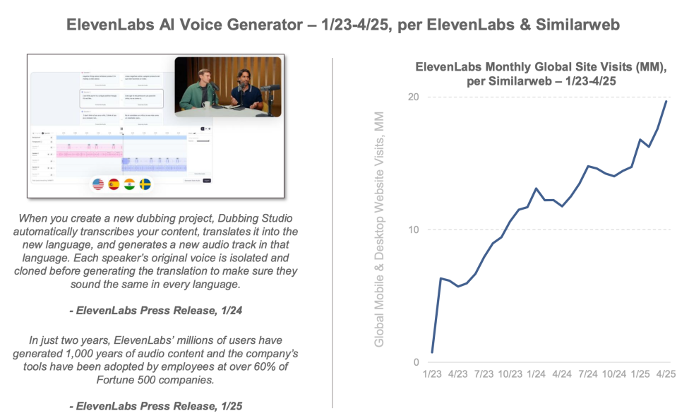 互联网女皇最新AI报告刷屏：8大核心趋势，预测下一个10亿用户市场在哪里？