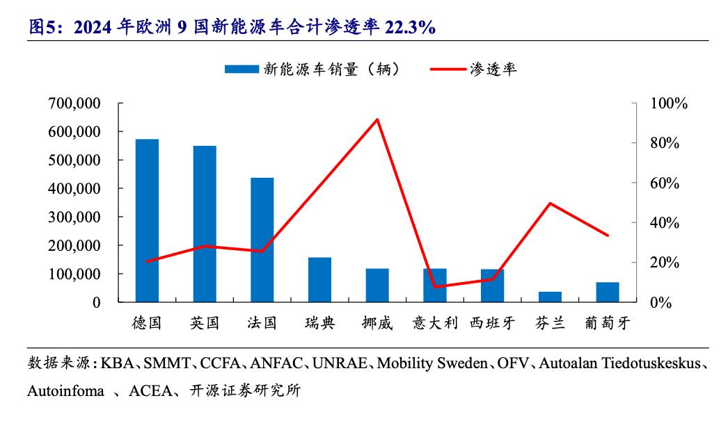 BBA 们开始学着中国车企做豪华