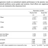 用AI读书、学习，大脑会萎缩吗？