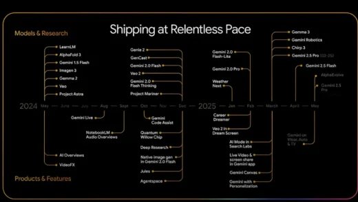 谷歌CEO最新深度访谈：一文看懂Gemini和谷歌搜索的未来
