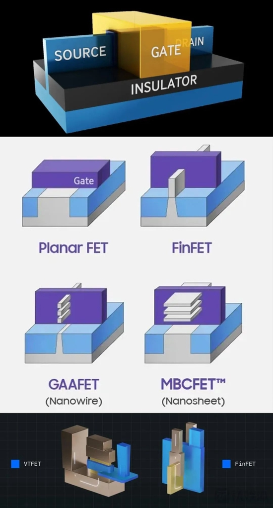 美国人又来搞事，“华为式”的制裁又要扩散了？