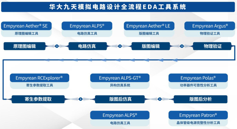 美国人又来搞事，“华为式”的制裁又要扩散了？