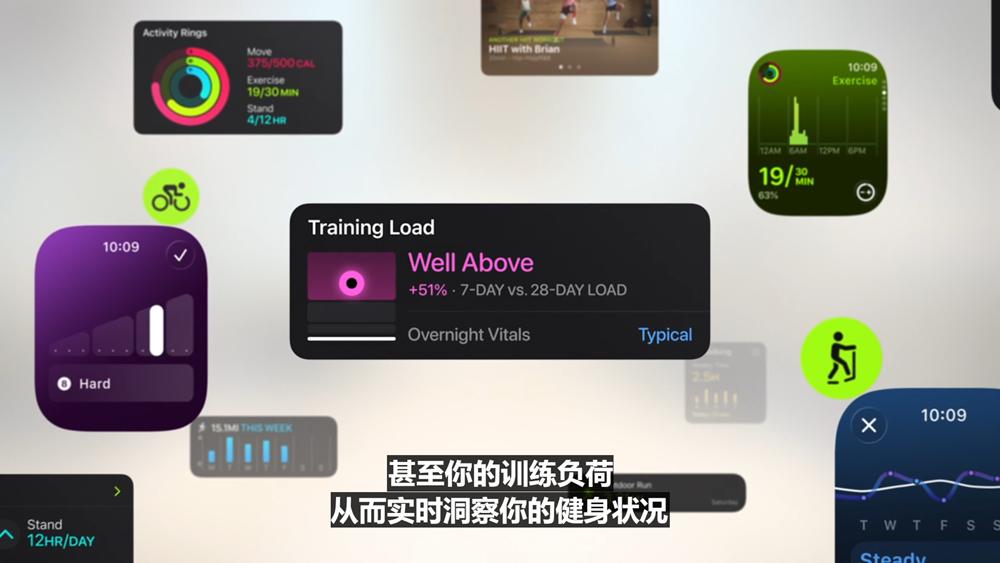 史上最美苹果系统登场,六大OS大变样,AI模型免费开放,新Siri又鸽了,WWDC25一文看尽