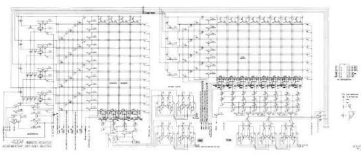 关于芯片设计的一些基本知识