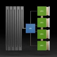 Intel至强6：AI江湖的幕后大佬、NVIDIA的唯一伙伴